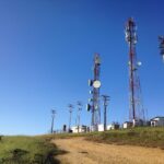 Ground based communication network